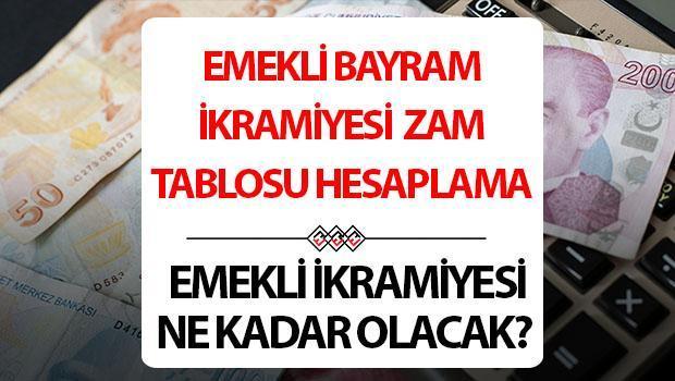 2025 Emekli Tatil Bonusu’nda Artış Tablosu (Yeni Artış Oranı) | SSK, Boğkur, Ramazan Bayram Emeklilik Bonus Emeklilik Fonu Ne kadar, kaç tl olacak? Emeklilik bonusu duyuruldu mu? İşte gezi tahminleri!